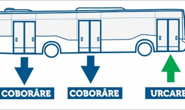 Reguli noi de călătorie în mijloacele de transport pe perioada stării de alertă