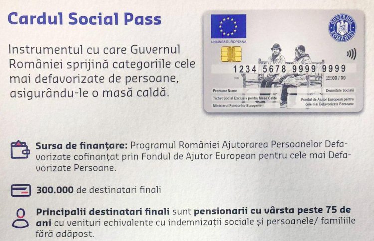 Constanța: Începe distribuirea tichetelor sociale pentru masă. Cum poți beneficia de ele