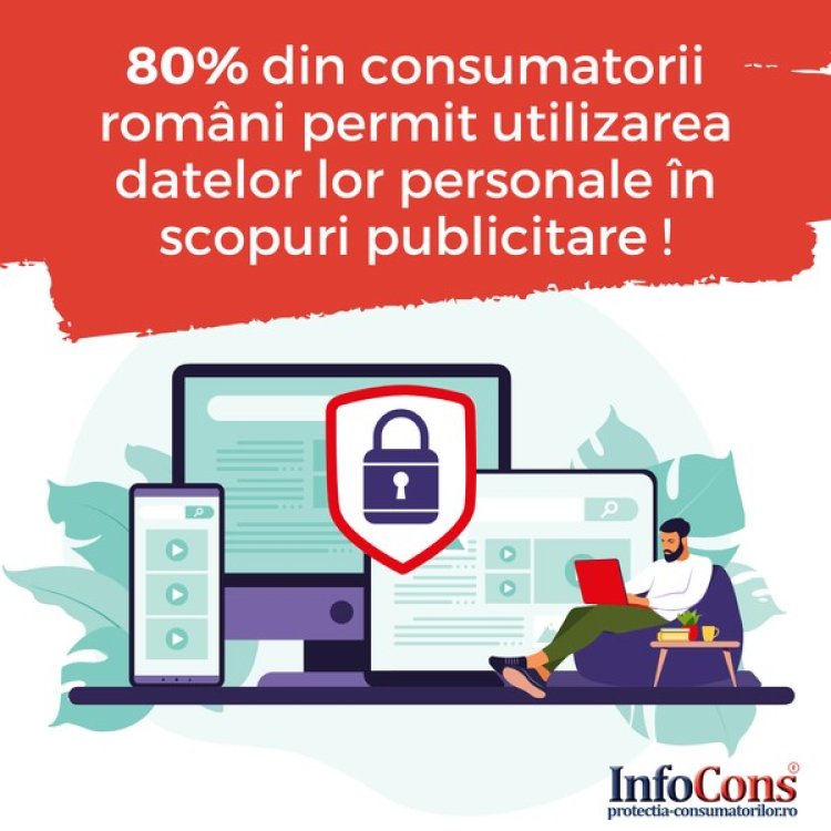80 la sută dintre consumatorii români permit utilizarea datelor personale în scopuri publicitare