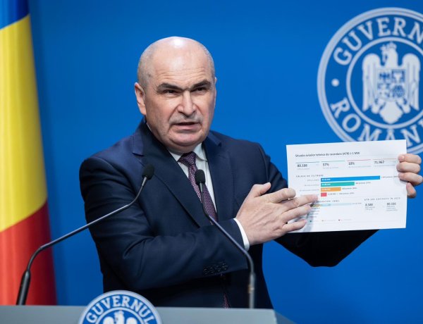 Bolojan: În condițiile în care criza din Golf continuă - impact asupra creșterii inflației