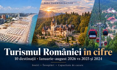 Turismul românesc crește în ritmuri diferite