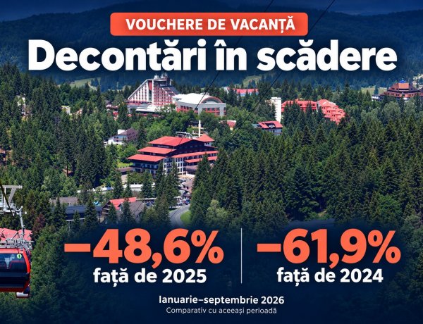 Decontările voucherelor de vacanță, aproape înjumătățite cu -530 de milioane de lei față de 2025