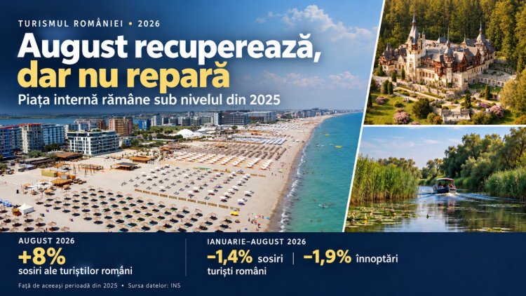 August nu poate salva singur turismul românesc