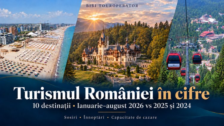 Turismul românesc crește în ritmuri diferite